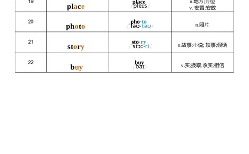 U3音标记忆_26春四年级上下册人教版_四上英语合集人教版PEP英语四年级上册新教材（教学视频+课件+动画+音频+练习+教案）_05单词背诵默写8套（word+pdf）_word版