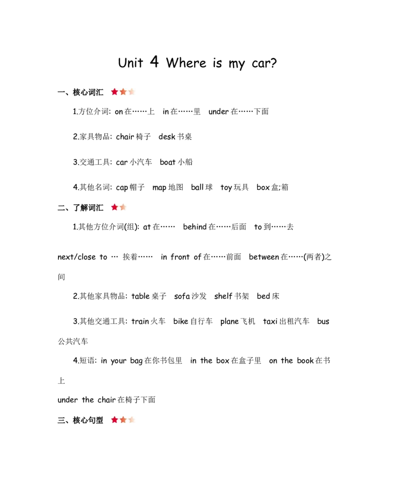 人教三下Unit4知识清单_26春四年级上下册人教版_四上英语合集人教版PEP英语四年级上册新教材（教学视频+课件+动画+音频+练习+教案）_19同步教案课件_人教pep3_3-6年级下册_3年级下册
