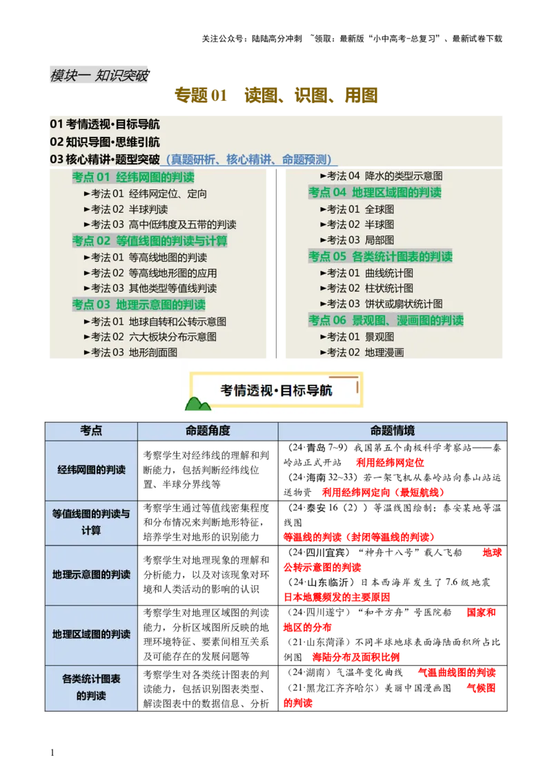 专题01读图、识图、用图（讲练）-2025年中考地理二轮复习（全国通用）（解析版）_02中考总复习（2026版更新中）_09-地理-中考总复习_2025中考地理复习资料_讲义+练习