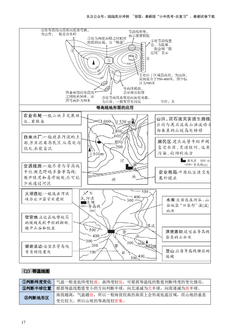专题01读图、识图、用图（讲练）-2025年中考地理二轮复习（全国通用）（解析版）_02中考总复习（2026版更新中）_09-地理-中考总复习_2025中考地理复习资料_讲义+练习