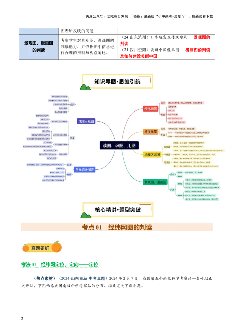 专题01读图、识图、用图（讲练）-2025年中考地理二轮复习（全国通用）（解析版）_02中考总复习（2026版更新中）_09-地理-中考总复习_2025中考地理复习资料_讲义+练习