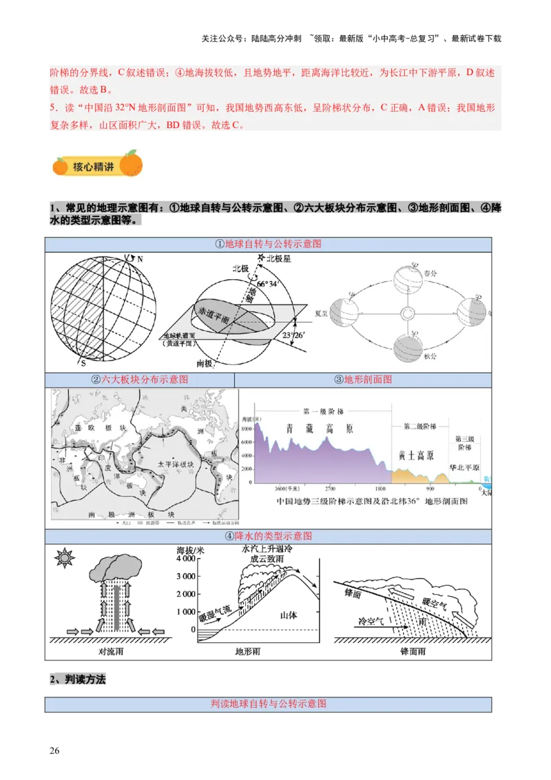 专题01读图、识图、用图（讲练）-2025年中考地理二轮复习（全国通用）（解析版）_02中考总复习（2026版更新中）_09-地理-中考总复习_2025中考地理复习资料_讲义+练习