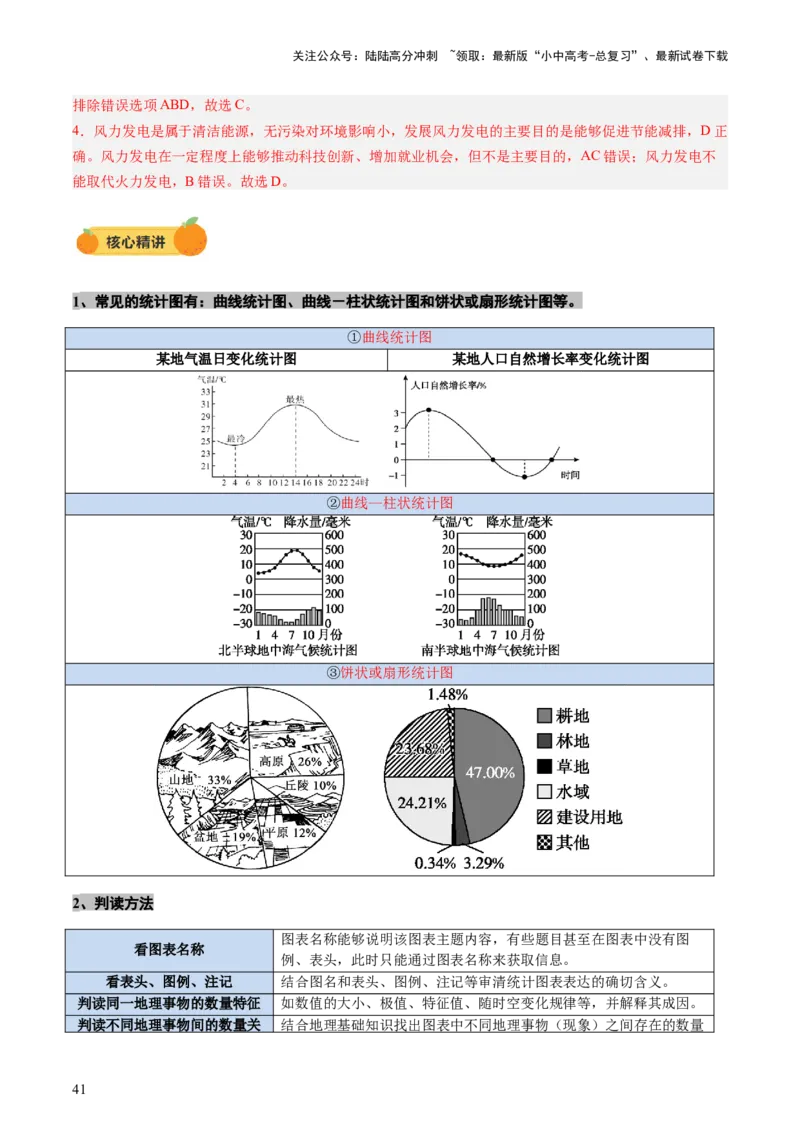 专题01读图、识图、用图（讲练）-2025年中考地理二轮复习（全国通用）（解析版）_02中考总复习（2026版更新中）_09-地理-中考总复习_2025中考地理复习资料_讲义+练习