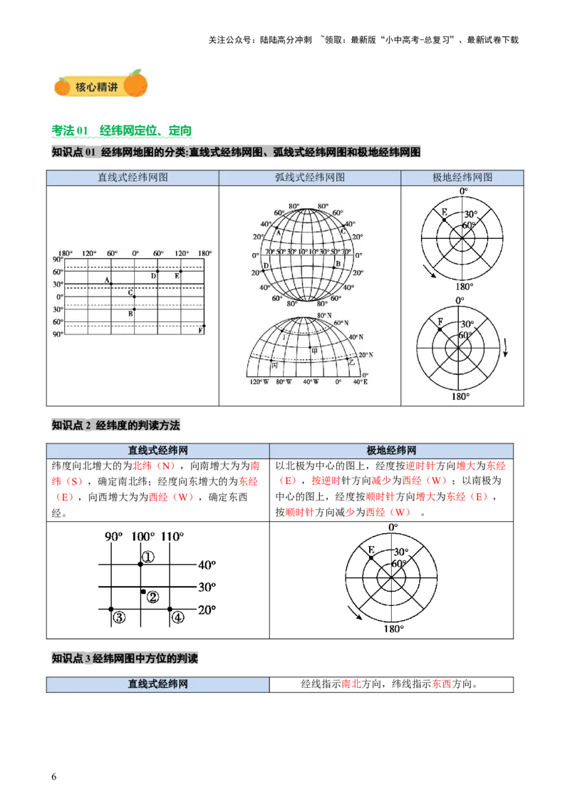 专题01读图、识图、用图（讲练）-2025年中考地理二轮复习（全国通用）（解析版）_02中考总复习（2026版更新中）_09-地理-中考总复习_2025中考地理复习资料_讲义+练习