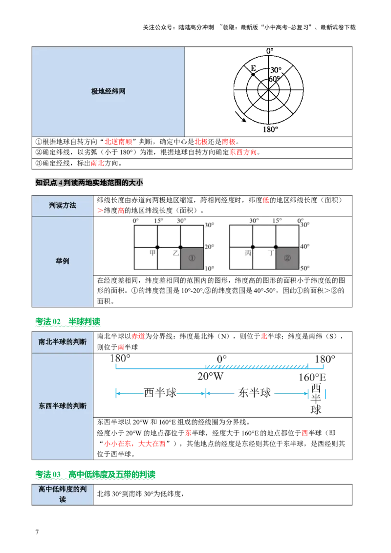 专题01读图、识图、用图（讲练）-2025年中考地理二轮复习（全国通用）（解析版）_02中考总复习（2026版更新中）_09-地理-中考总复习_2025中考地理复习资料_讲义+练习
