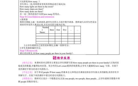 Unit6　Meetmyfamily!_26春四年级上下册人教版_四上英语合集人教版PEP英语四年级上册新教材（教学视频+课件+动画+音频+练习+教案）_19同步教案课件_人教pep3_3-6上册_《梓耕教育教案》