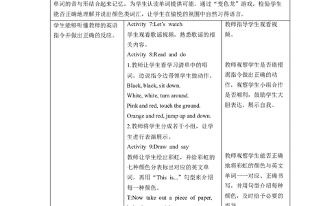 Unit5第5课时PartBLet'slearn&Listenanddo_26春四年级上下册人教版_四上英语合集人教版PEP英语四年级上册新教材（教学视频+课件+动画+音频+练习+教案）_19同步教案课件_人教pep3_3-6上册