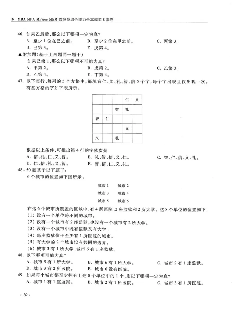 2026考研管理类综合能力全真模拟8套卷-王杰通_01.2026考研专业课管综199_00.2026考研管综书籍扫描