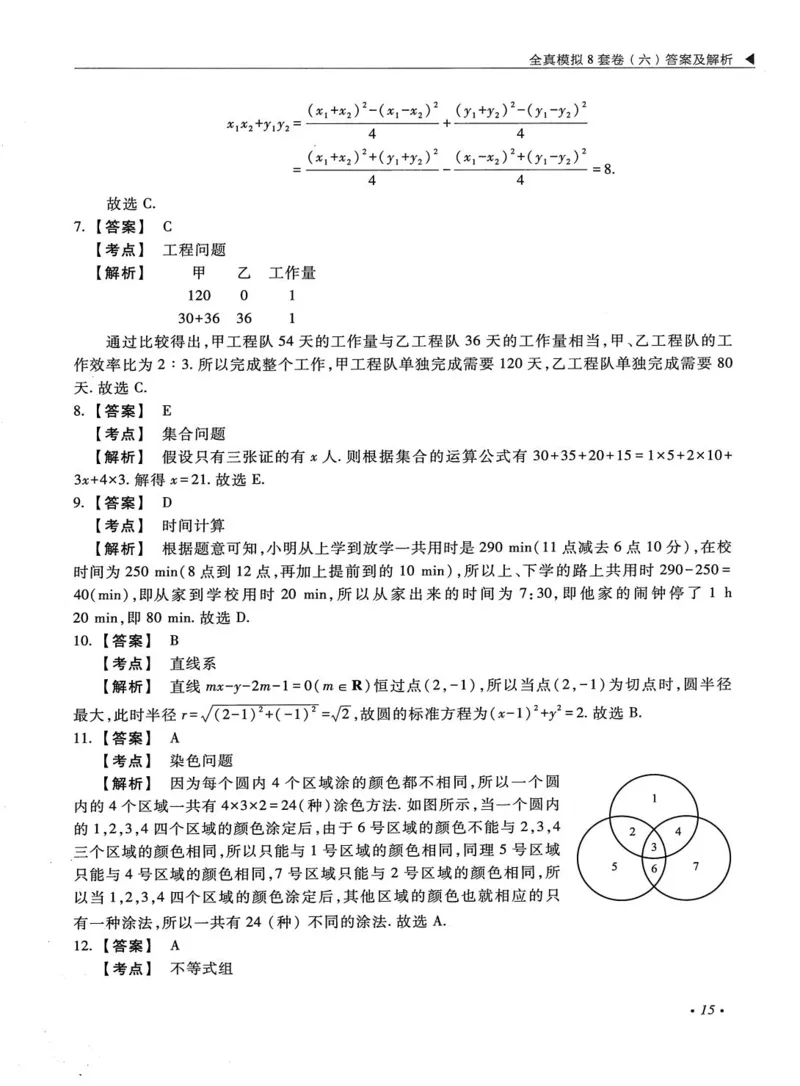 2026考研管理类综合能力全真模拟8套卷-王杰通_01.2026考研专业课管综199_00.2026考研管综书籍扫描