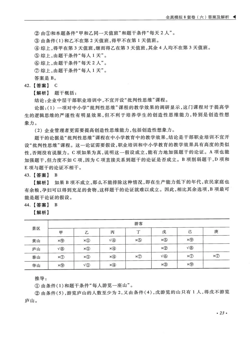 2026考研管理类综合能力全真模拟8套卷-王杰通_01.2026考研专业课管综199_00.2026考研管综书籍扫描