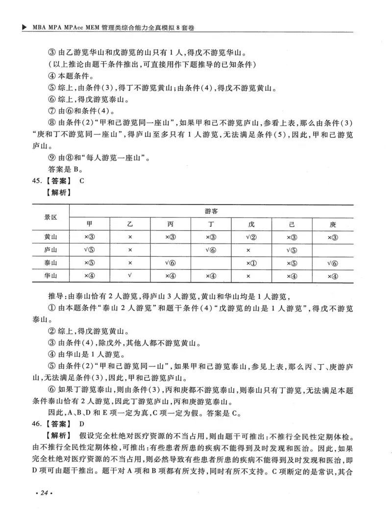 2026考研管理类综合能力全真模拟8套卷-王杰通_01.2026考研专业课管综199_00.2026考研管综书籍扫描