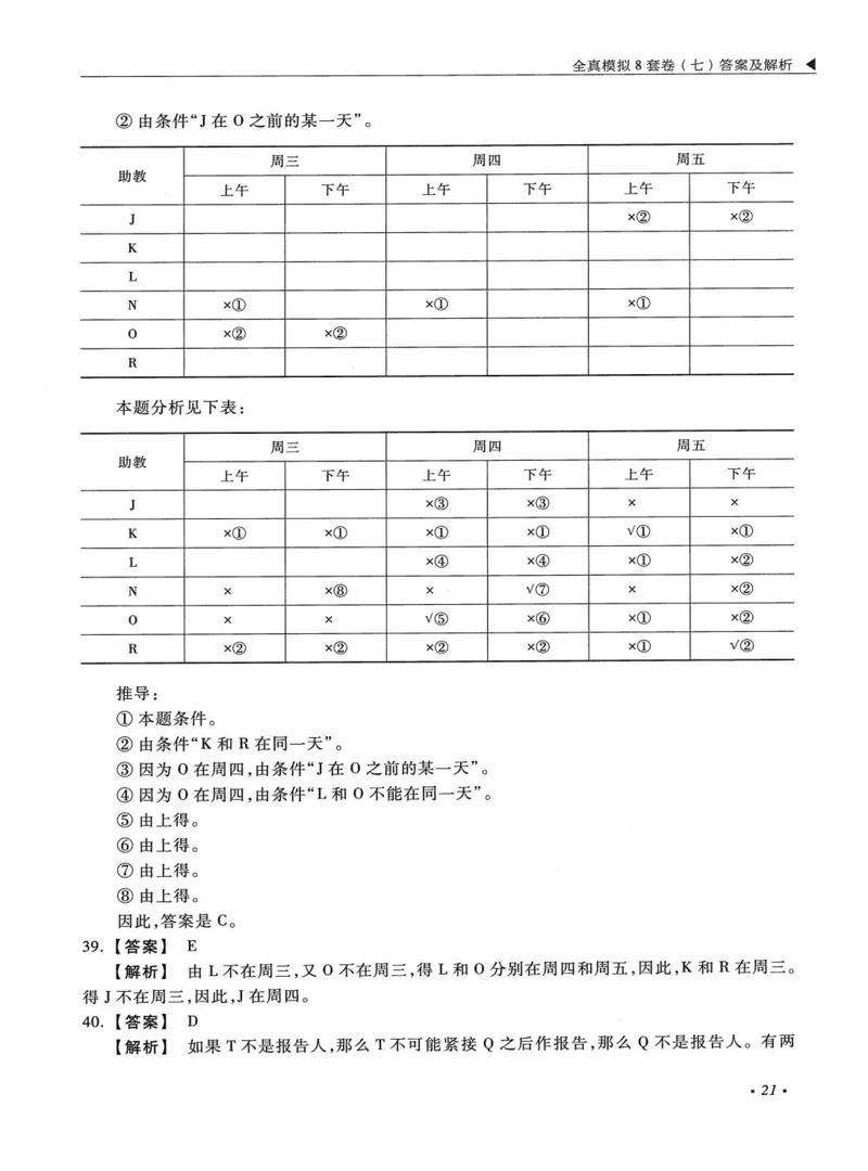 2026考研管理类综合能力全真模拟8套卷-王杰通_01.2026考研专业课管综199_00.2026考研管综书籍扫描