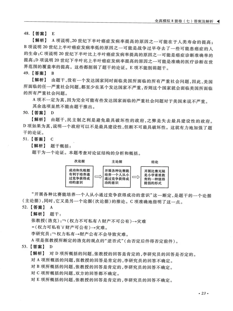 2026考研管理类综合能力全真模拟8套卷-王杰通_01.2026考研专业课管综199_00.2026考研管综书籍扫描