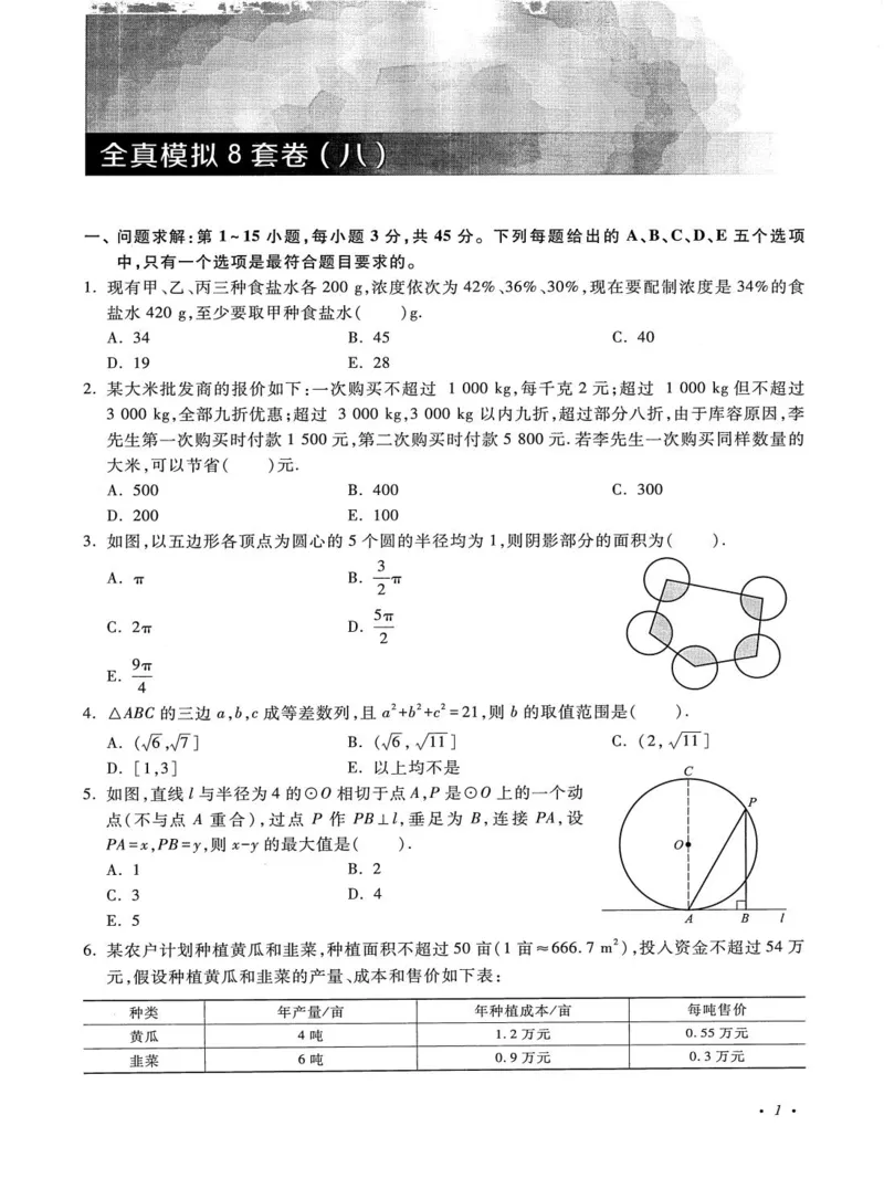 2026考研管理类综合能力全真模拟8套卷-王杰通_01.2026考研专业课管综199_00.2026考研管综书籍扫描