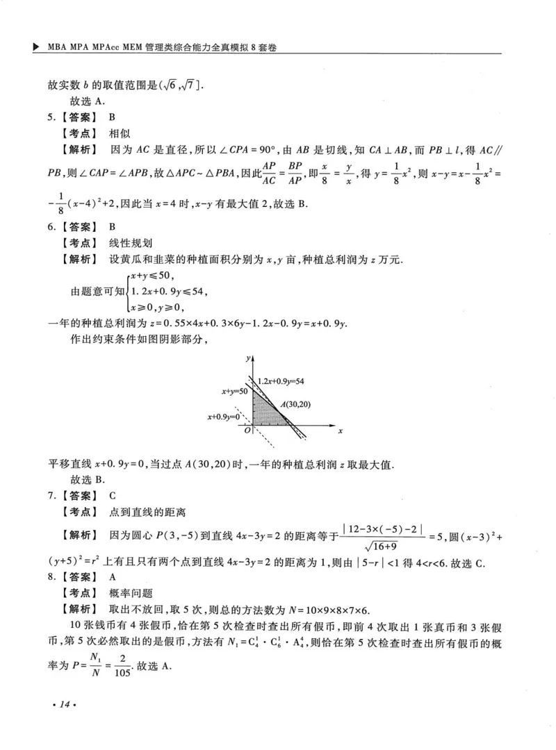 2026考研管理类综合能力全真模拟8套卷-王杰通_01.2026考研专业课管综199_00.2026考研管综书籍扫描
