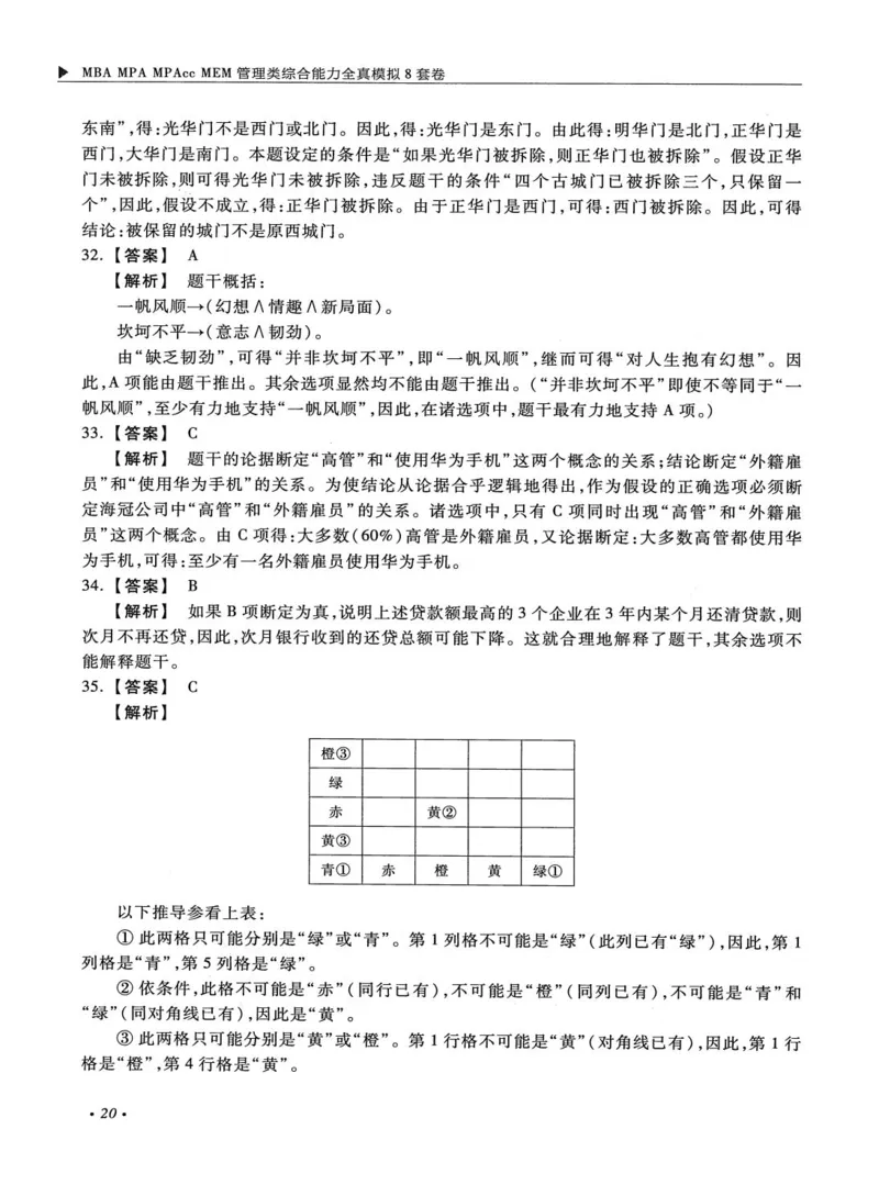 2026考研管理类综合能力全真模拟8套卷-王杰通_01.2026考研专业课管综199_00.2026考研管综书籍扫描