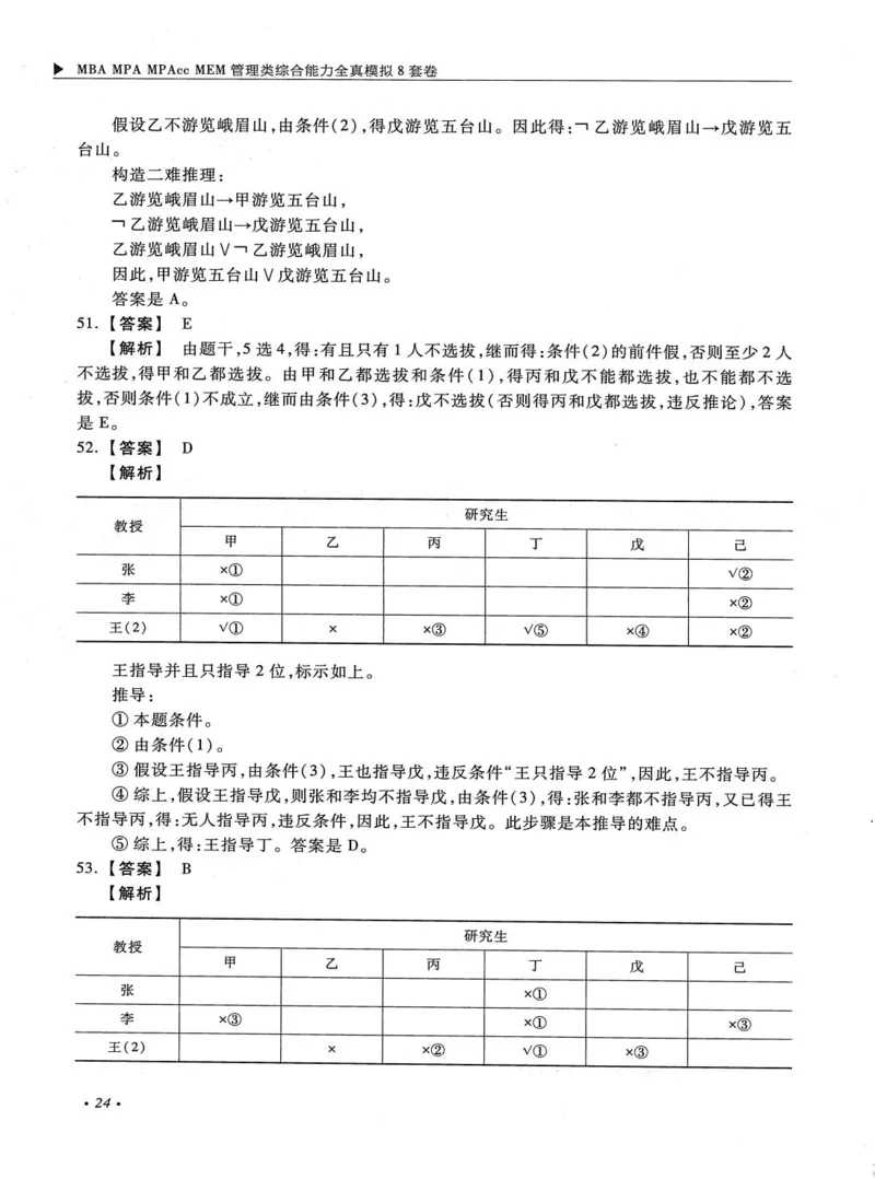 2026考研管理类综合能力全真模拟8套卷-王杰通_01.2026考研专业课管综199_00.2026考研管综书籍扫描