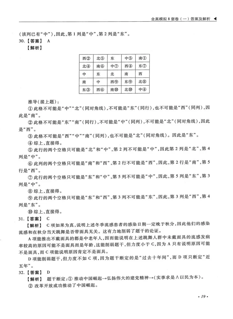 2026考研管理类综合能力全真模拟8套卷-王杰通_01.2026考研专业课管综199_00.2026考研管综书籍扫描