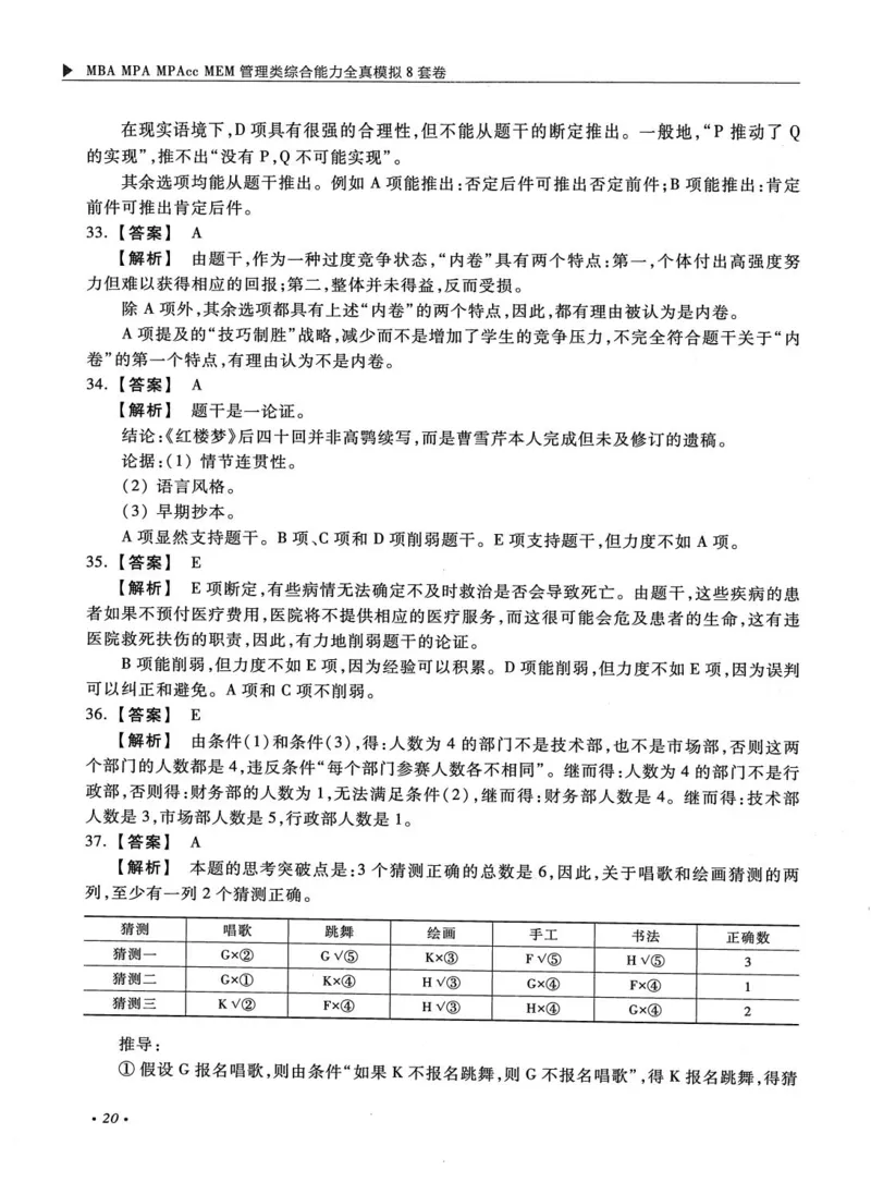 2026考研管理类综合能力全真模拟8套卷-王杰通_01.2026考研专业课管综199_00.2026考研管综书籍扫描