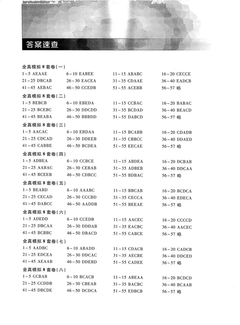 2026考研管理类综合能力全真模拟8套卷-王杰通_01.2026考研专业课管综199_00.2026考研管综书籍扫描