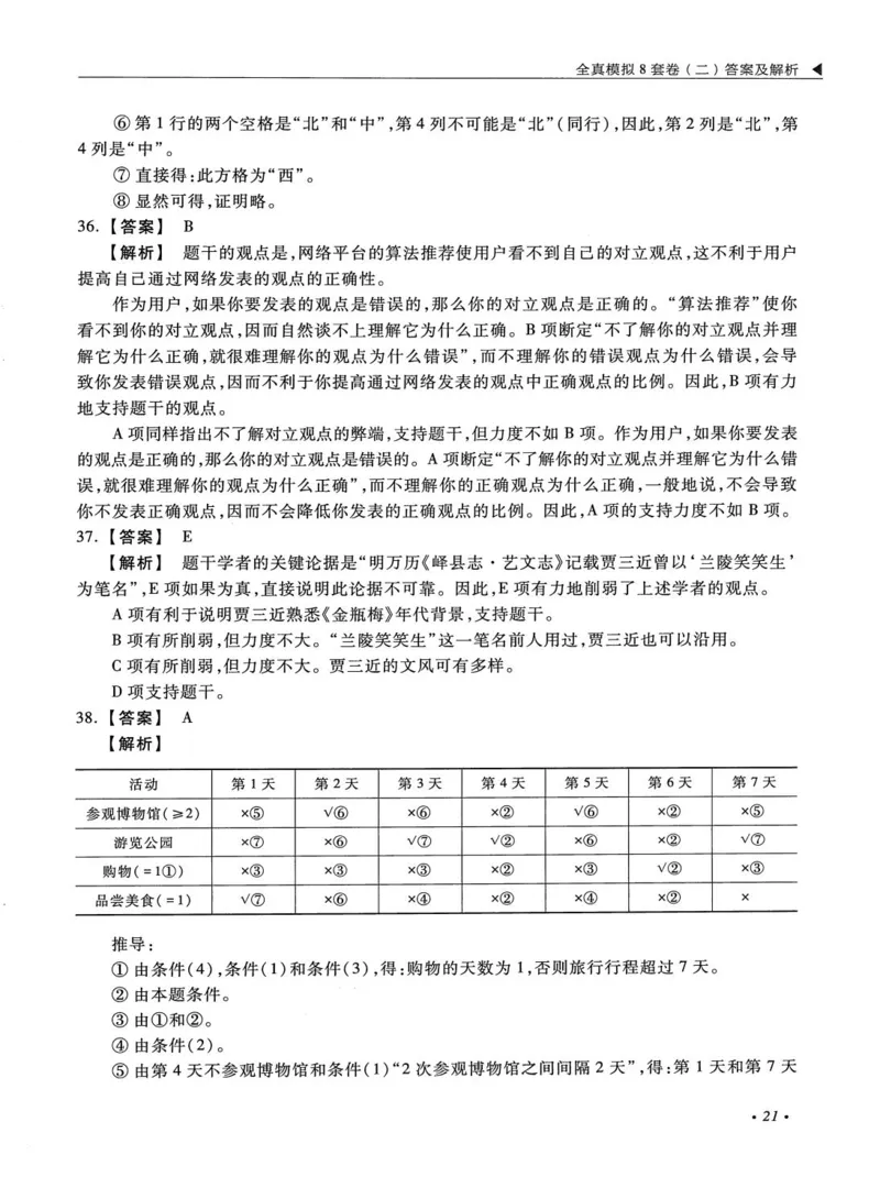 2026考研管理类综合能力全真模拟8套卷-王杰通_01.2026考研专业课管综199_00.2026考研管综书籍扫描
