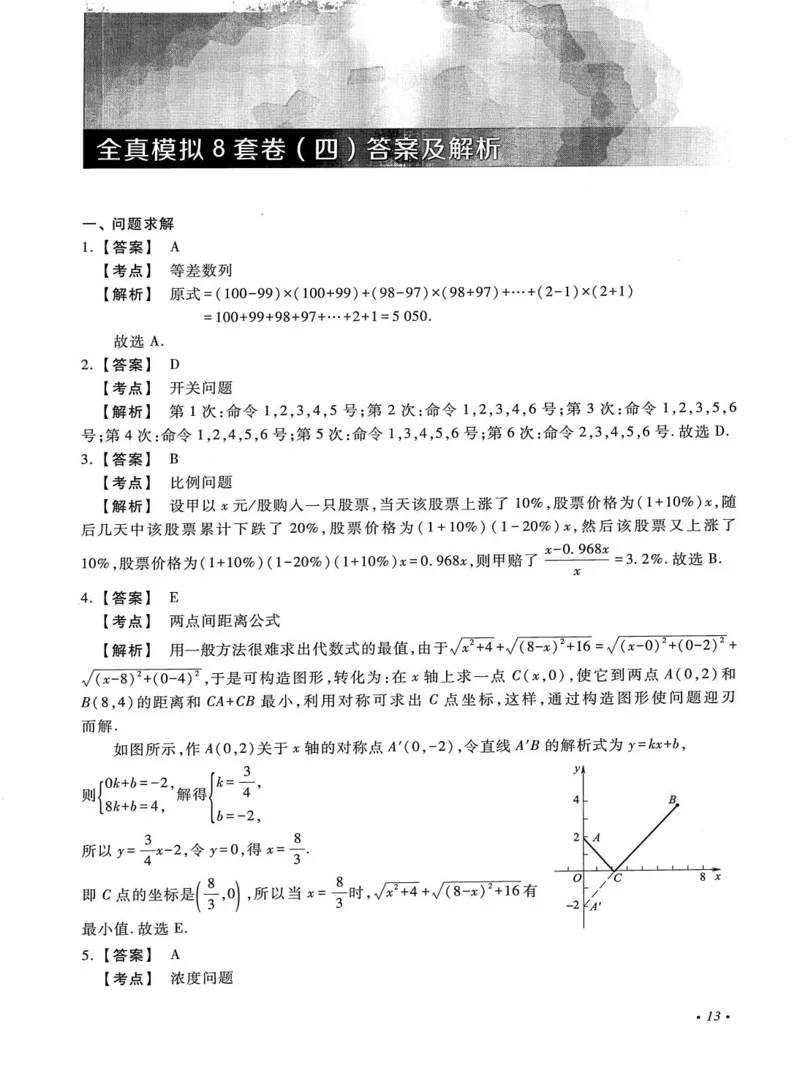 2026考研管理类综合能力全真模拟8套卷-王杰通_01.2026考研专业课管综199_00.2026考研管综书籍扫描