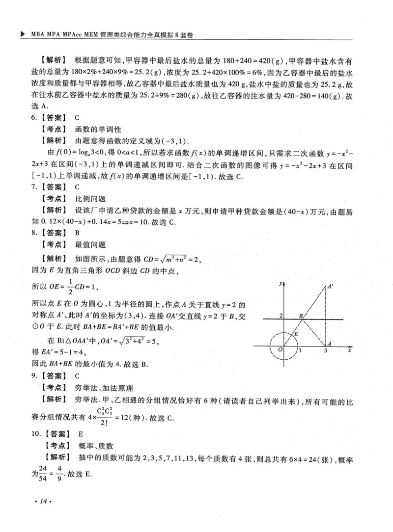 2026考研管理类综合能力全真模拟8套卷-王杰通_01.2026考研专业课管综199_00.2026考研管综书籍扫描