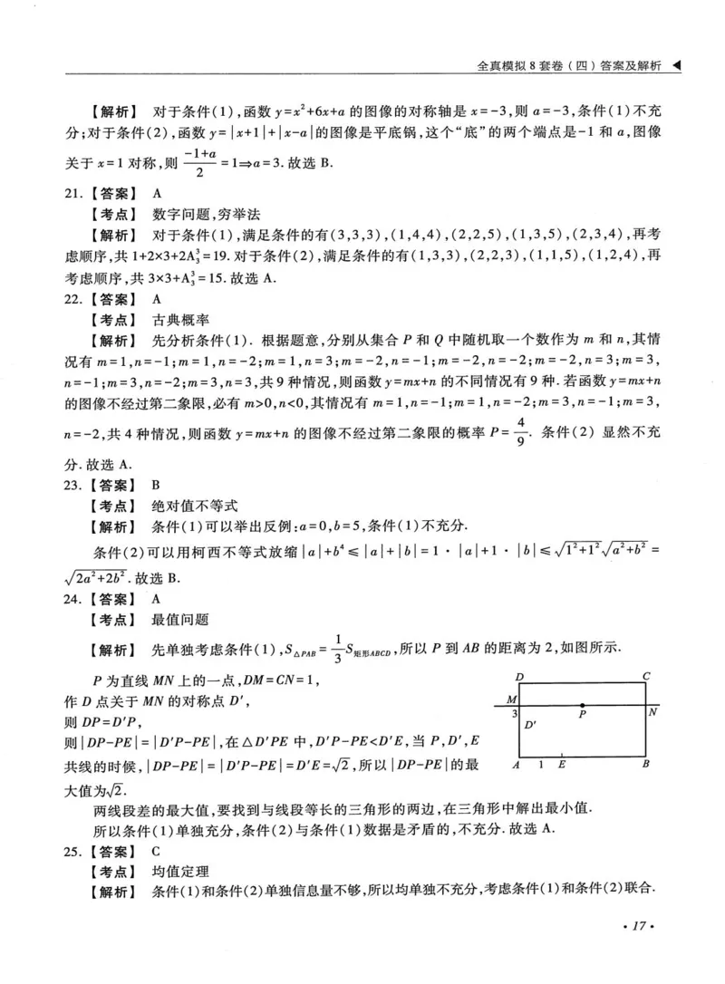 2026考研管理类综合能力全真模拟8套卷-王杰通_01.2026考研专业课管综199_00.2026考研管综书籍扫描