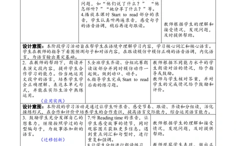 Unit1第六课时PartB(Starttoread&Readingtime)_26春四年级上下册人教版_四上英语合集人教版PEP英语四年级上册新教材（教学视频+课件+动画+音频+练习+教案）_19同步教案课件_人教pep3