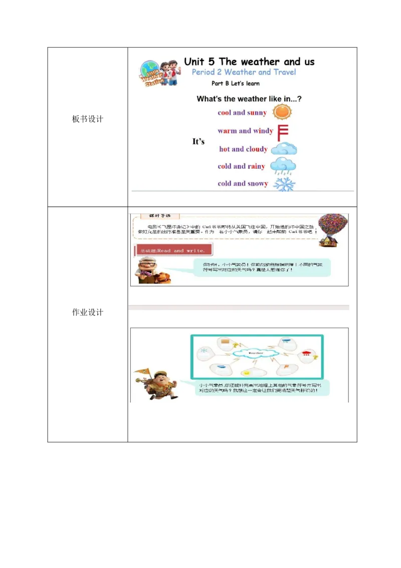 Unit5第二课时_26春四年级上下册人教版_四上英语合集人教版PEP英语四年级上册新教材（教学视频+课件+动画+音频+练习+教案）_19同步教案课件_人教pep3_3-6上册_4年级上册（25秋新教材）