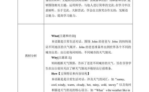 Unit5第二课时_26春四年级上下册人教版_四上英语合集人教版PEP英语四年级上册新教材（教学视频+课件+动画+音频+练习+教案）_19同步教案课件_人教pep3_3-6上册_4年级上册（25秋新教材）