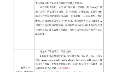 Unit5第二课时_26春四年级上下册人教版_四上英语合集人教版PEP英语四年级上册新教材（教学视频+课件+动画+音频+练习+教案）_19同步教案课件_人教pep3_3-6上册_4年级上册（25秋新教材）