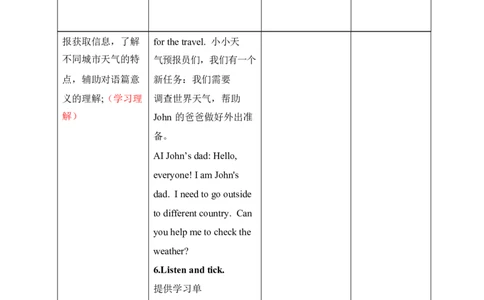 Unit5第二课时_26春四年级上下册人教版_四上英语合集人教版PEP英语四年级上册新教材（教学视频+课件+动画+音频+练习+教案）_19同步教案课件_人教pep3_3-6上册_4年级上册（25秋新教材）