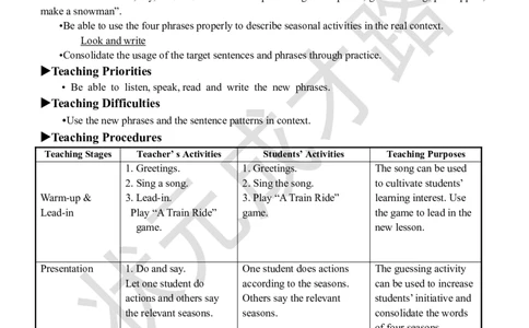 Thefifthperiod（第五课时）_26春四年级上下册人教版_四上英语合集人教版PEP英语四年级上册新教材（教学视频+课件+动画+音频+练习+教案）_19同步教案课件_人教pep3_3-6下册_5年级下册_Unit2