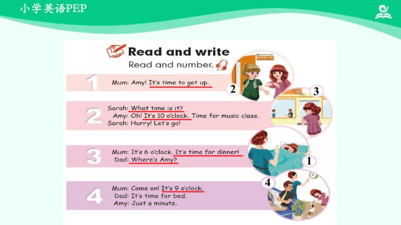 Unit2PartB课件_26春四年级上下册人教版_四上英语合集人教版PEP英语四年级上册新教材（教学视频+课件+动画+音频+练习+教案）_19同步教案课件_人教pep3_4年级下册_PDF课件