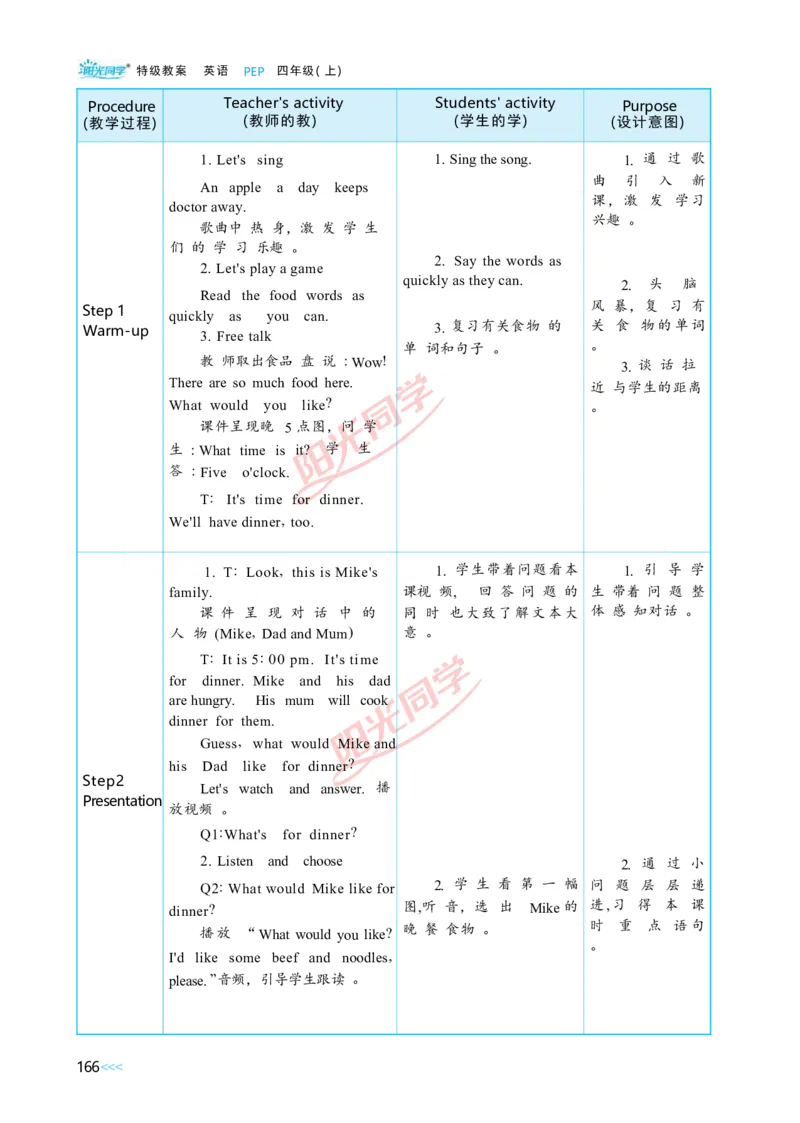 Unit5_26春四年级上下册人教版_四上英语合集人教版PEP英语四年级上册新教材（教学视频+课件+动画+音频+练习+教案）_19同步教案课件_人教pep3_小学英语PEP单独教案（3-6年级上下册）