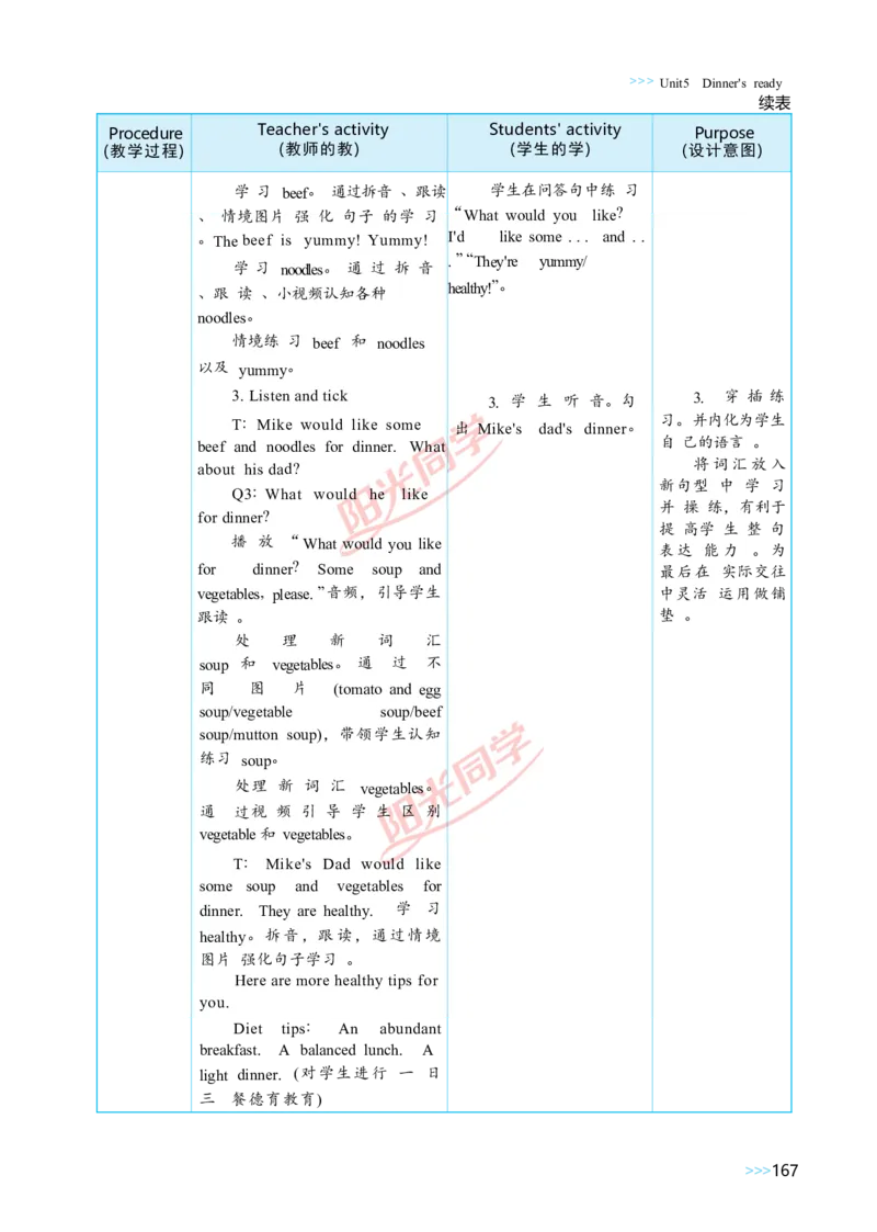 Unit5_26春四年级上下册人教版_四上英语合集人教版PEP英语四年级上册新教材（教学视频+课件+动画+音频+练习+教案）_19同步教案课件_人教pep3_小学英语PEP单独教案（3-6年级上下册）