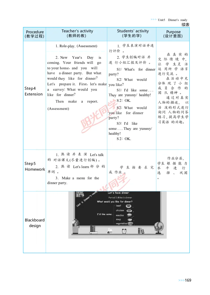 Unit5_26春四年级上下册人教版_四上英语合集人教版PEP英语四年级上册新教材（教学视频+课件+动画+音频+练习+教案）_19同步教案课件_人教pep3_小学英语PEP单独教案（3-6年级上下册）