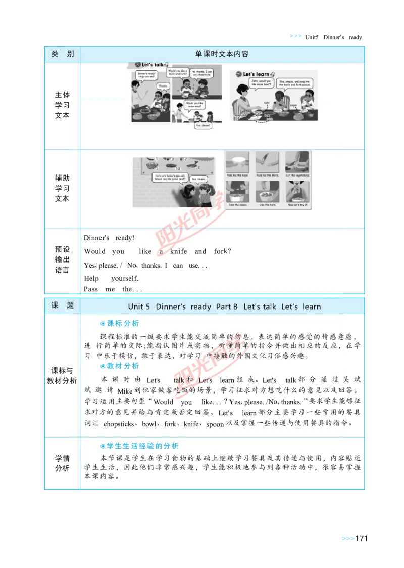 Unit5_26春四年级上下册人教版_四上英语合集人教版PEP英语四年级上册新教材（教学视频+课件+动画+音频+练习+教案）_19同步教案课件_人教pep3_小学英语PEP单独教案（3-6年级上下册）