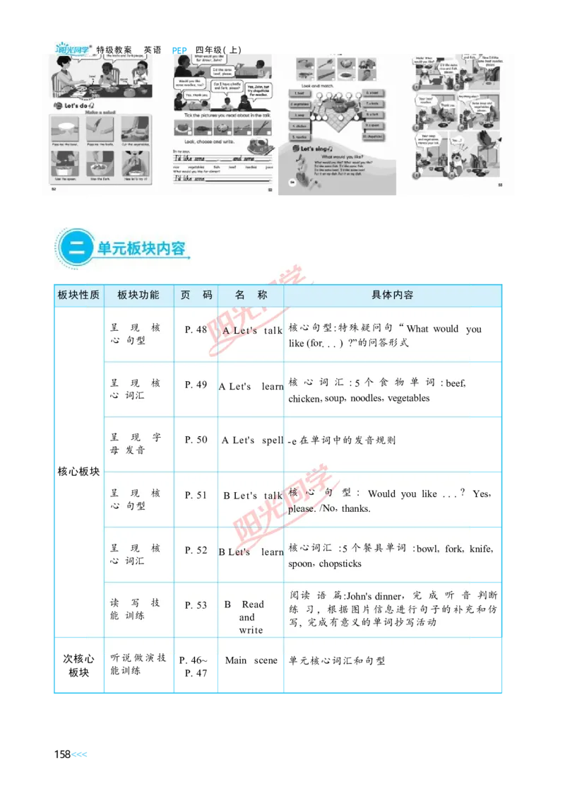 Unit5_26春四年级上下册人教版_四上英语合集人教版PEP英语四年级上册新教材（教学视频+课件+动画+音频+练习+教案）_19同步教案课件_人教pep3_小学英语PEP单独教案（3-6年级上下册）