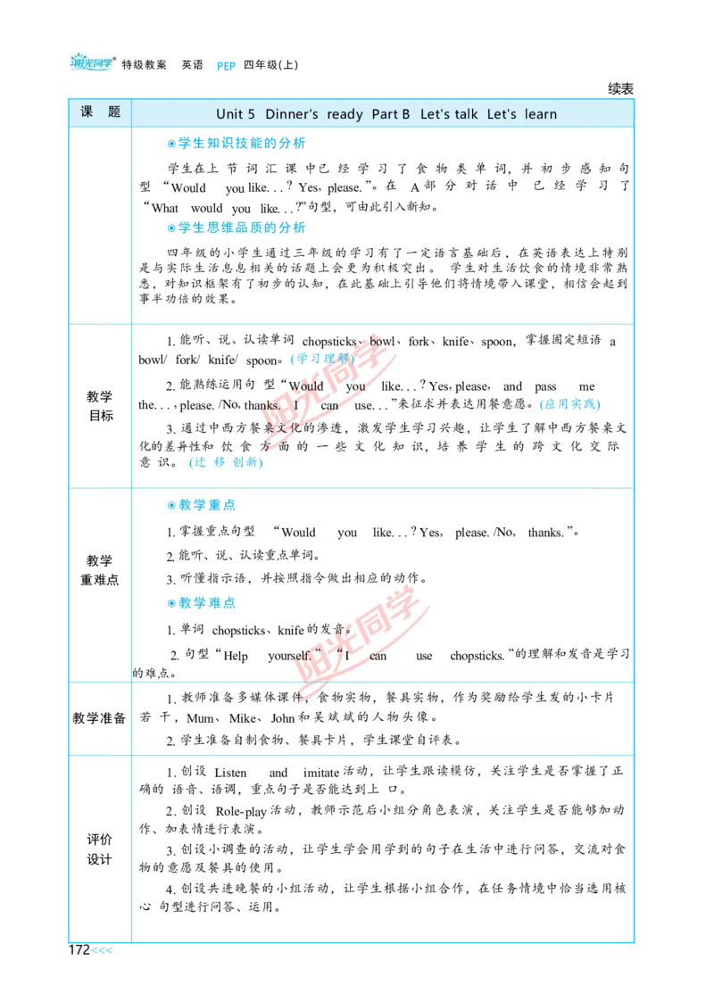 Unit5_26春四年级上下册人教版_四上英语合集人教版PEP英语四年级上册新教材（教学视频+课件+动画+音频+练习+教案）_19同步教案课件_人教pep3_小学英语PEP单独教案（3-6年级上下册）