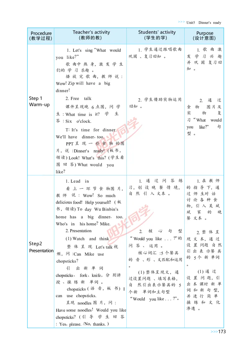 Unit5_26春四年级上下册人教版_四上英语合集人教版PEP英语四年级上册新教材（教学视频+课件+动画+音频+练习+教案）_19同步教案课件_人教pep3_小学英语PEP单独教案（3-6年级上下册）