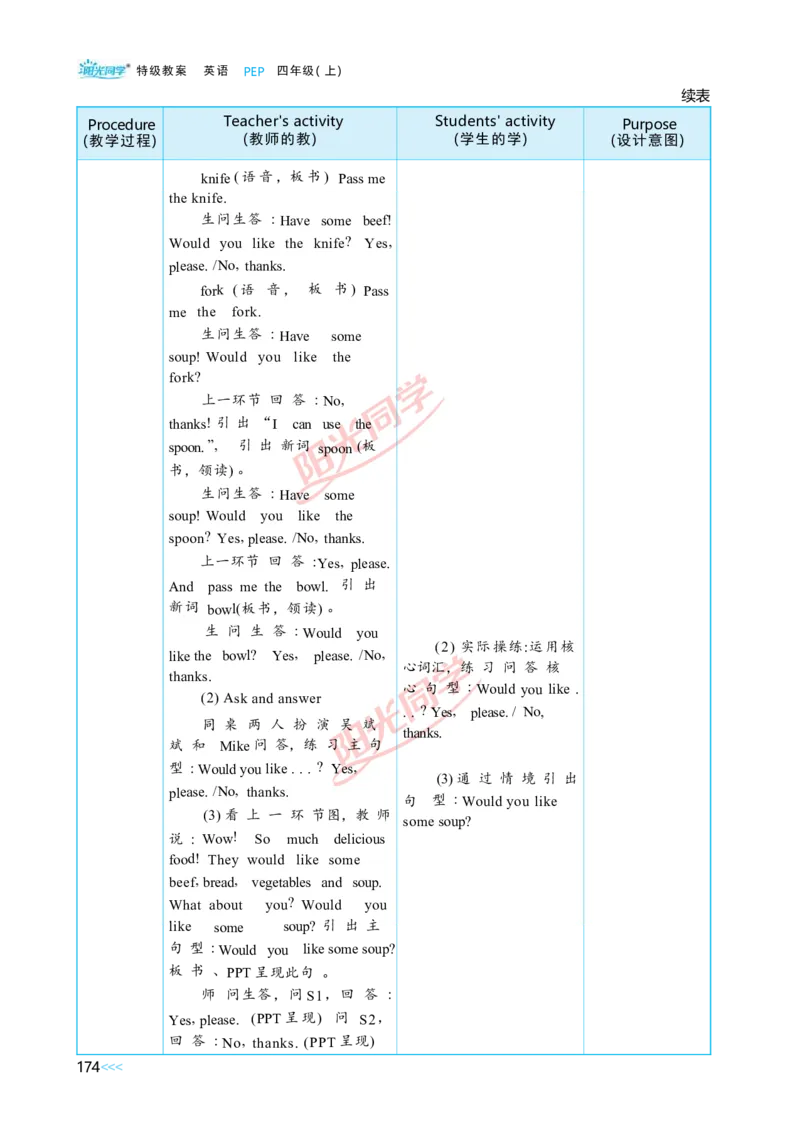 Unit5_26春四年级上下册人教版_四上英语合集人教版PEP英语四年级上册新教材（教学视频+课件+动画+音频+练习+教案）_19同步教案课件_人教pep3_小学英语PEP单独教案（3-6年级上下册）