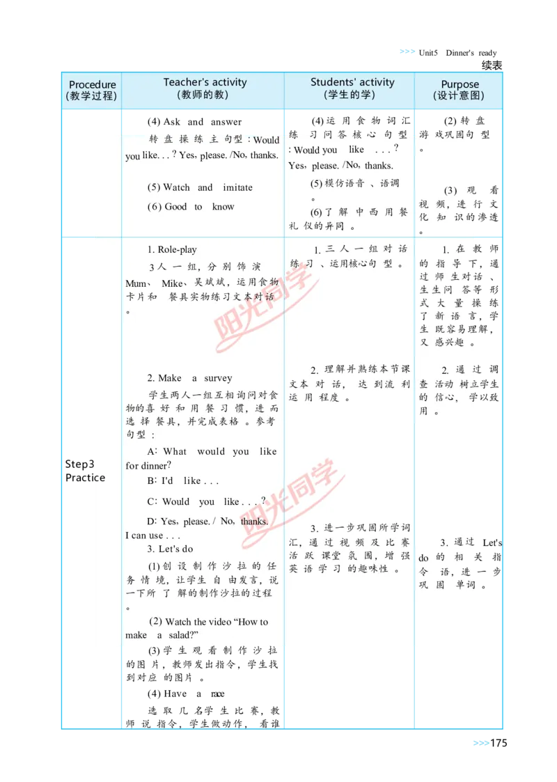 Unit5_26春四年级上下册人教版_四上英语合集人教版PEP英语四年级上册新教材（教学视频+课件+动画+音频+练习+教案）_19同步教案课件_人教pep3_小学英语PEP单独教案（3-6年级上下册）