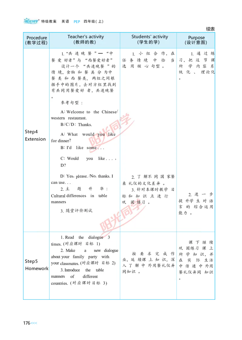 Unit5_26春四年级上下册人教版_四上英语合集人教版PEP英语四年级上册新教材（教学视频+课件+动画+音频+练习+教案）_19同步教案课件_人教pep3_小学英语PEP单独教案（3-6年级上下册）