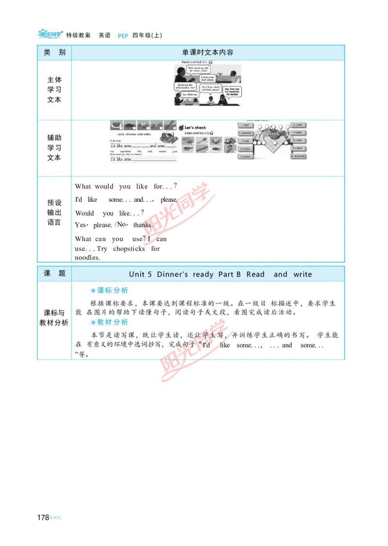 Unit5_26春四年级上下册人教版_四上英语合集人教版PEP英语四年级上册新教材（教学视频+课件+动画+音频+练习+教案）_19同步教案课件_人教pep3_小学英语PEP单独教案（3-6年级上下册）