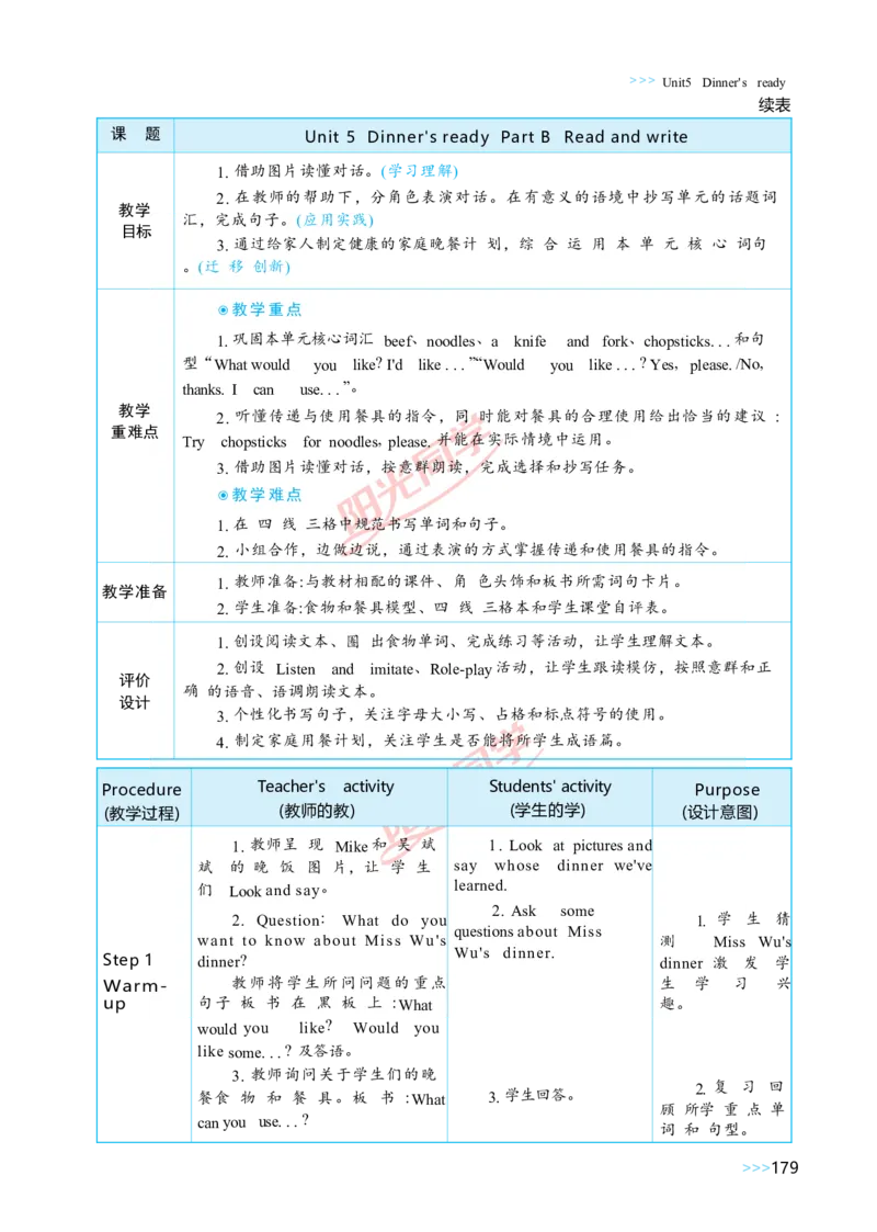 Unit5_26春四年级上下册人教版_四上英语合集人教版PEP英语四年级上册新教材（教学视频+课件+动画+音频+练习+教案）_19同步教案课件_人教pep3_小学英语PEP单独教案（3-6年级上下册）