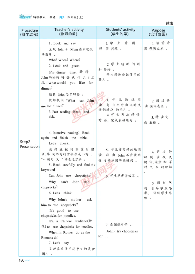 Unit5_26春四年级上下册人教版_四上英语合集人教版PEP英语四年级上册新教材（教学视频+课件+动画+音频+练习+教案）_19同步教案课件_人教pep3_小学英语PEP单独教案（3-6年级上下册）