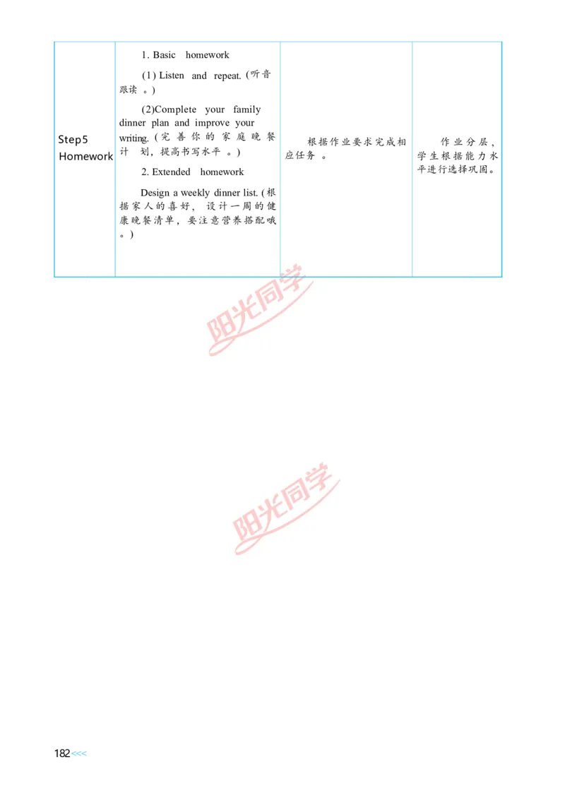 Unit5_26春四年级上下册人教版_四上英语合集人教版PEP英语四年级上册新教材（教学视频+课件+动画+音频+练习+教案）_19同步教案课件_人教pep3_小学英语PEP单独教案（3-6年级上下册）