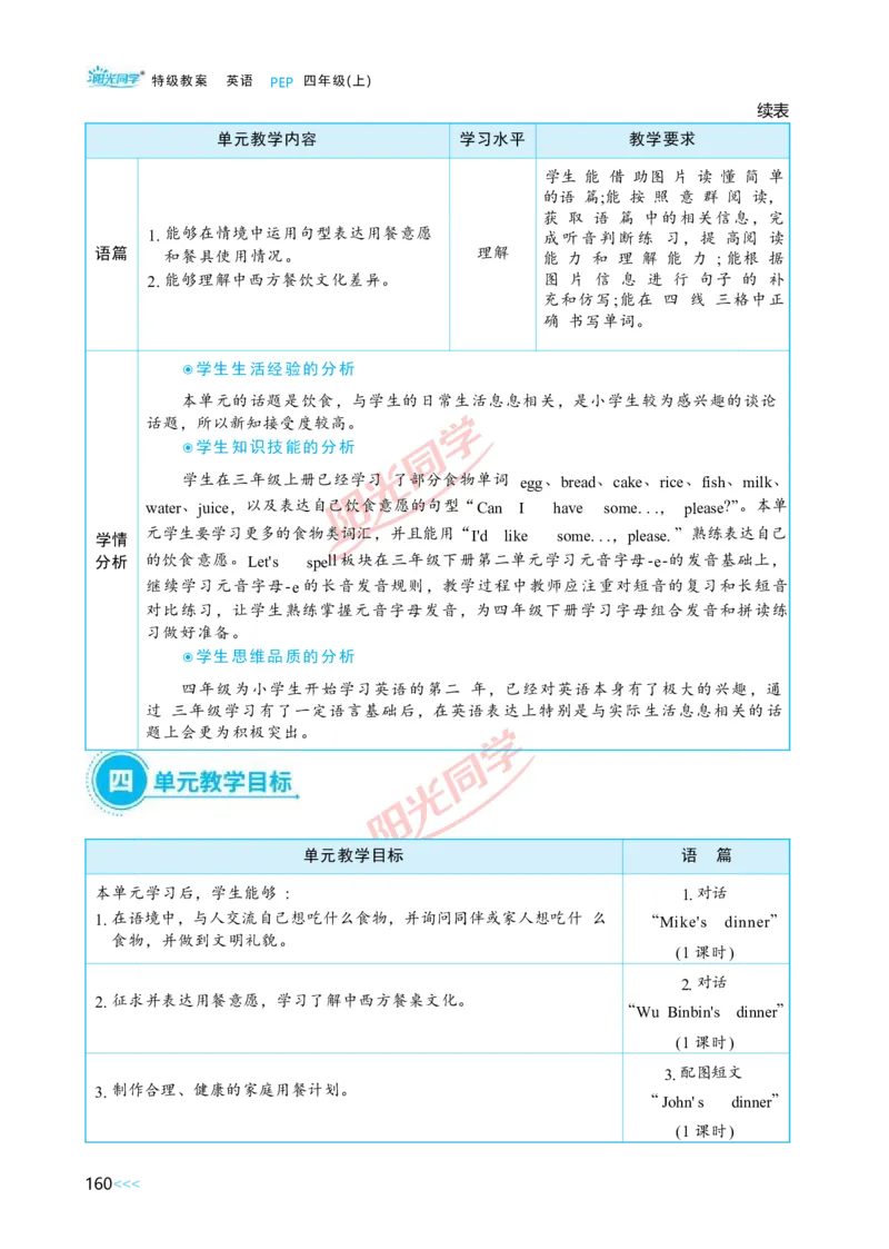 Unit5_26春四年级上下册人教版_四上英语合集人教版PEP英语四年级上册新教材（教学视频+课件+动画+音频+练习+教案）_19同步教案课件_人教pep3_小学英语PEP单独教案（3-6年级上下册）